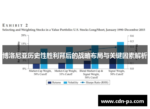 博洛尼亚历史性胜利背后的战略布局与关键因素解析 博洛尼亚历史性胜利背后的战略布局与关键因素解析