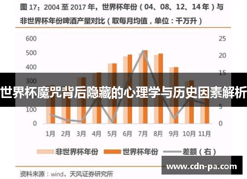 世界杯魔咒背后隐藏的心理学与历史因素解析 世界杯魔咒背后隐藏的心理学与历史因素解析