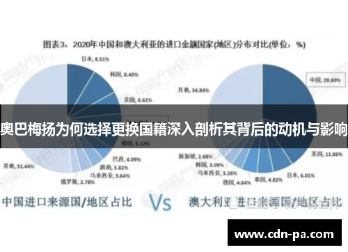 奥巴梅扬为何选择更换国籍深入剖析其背后的动机与影响