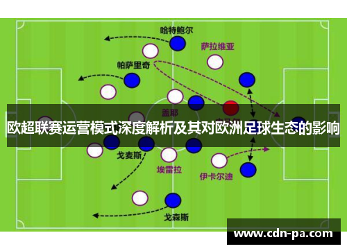 欧超联赛运营模式深度解析及其对欧洲足球生态的影响