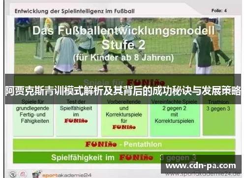 阿贾克斯青训模式解析及其背后的成功秘诀与发展策略 阿贾克斯青训模式解析及其背后的成功秘诀与发展策略