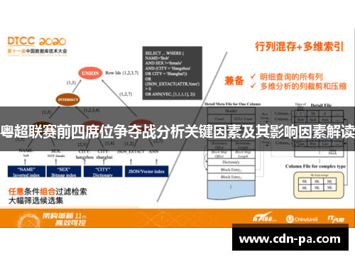 粤超联赛前四席位争夺战分析关键因素及其影响因素解读