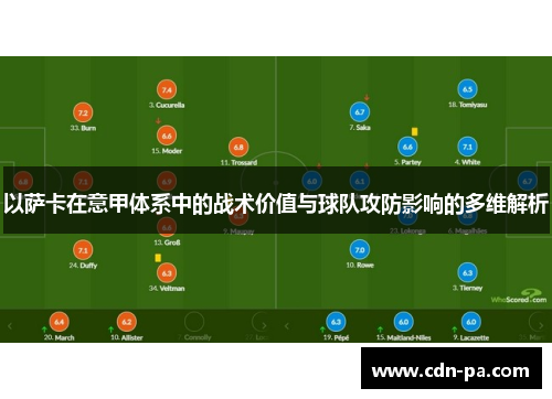 以萨卡在意甲体系中的战术价值与球队攻防影响的多维解析