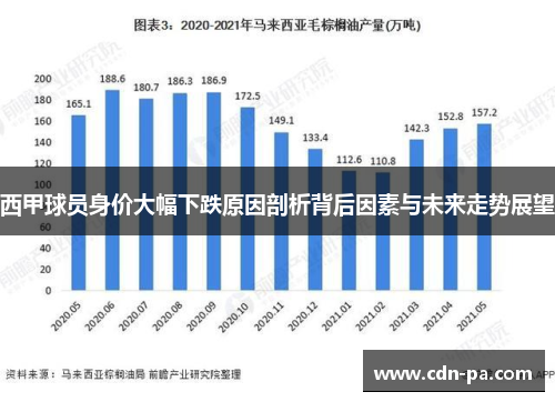 西甲球员身价大幅下跌原因剖析背后因素与未来走势展望