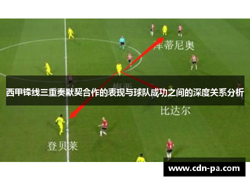 西甲锋线三重奏默契合作的表现与球队成功之间的深度关系分析