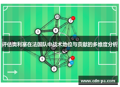 评估奥利塞在法国队中战术地位与贡献的多维度分析