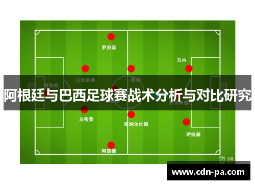 阿根廷与巴西足球赛战术分析与对比研究 阿根廷与巴西足球赛战术分析与对比研究