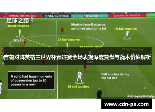 吉鲁对阵英格兰世界杯预选赛全场表现深度复盘与战术价值解析